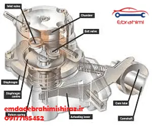تعمیر و تعویض پمپ بنزین خودرو شیراز
