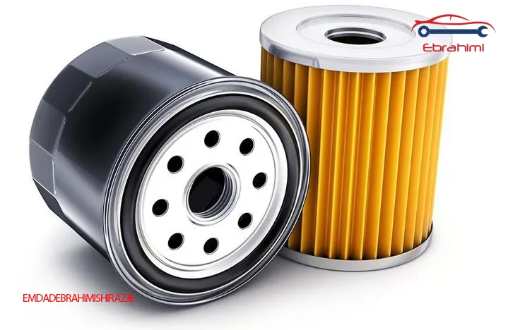 Oil Filter Market Share Report 2021 2026 min